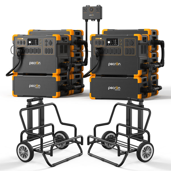 PECRON E3600LFP Solar Generator Kit 3600W 3072Wh - E3600LFP