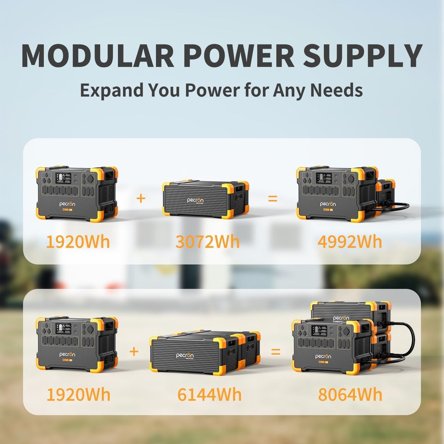 PECRON EB3000-24V  Expansion Battery 3072Wh for E2000LFP ONLY - EB3000-24V