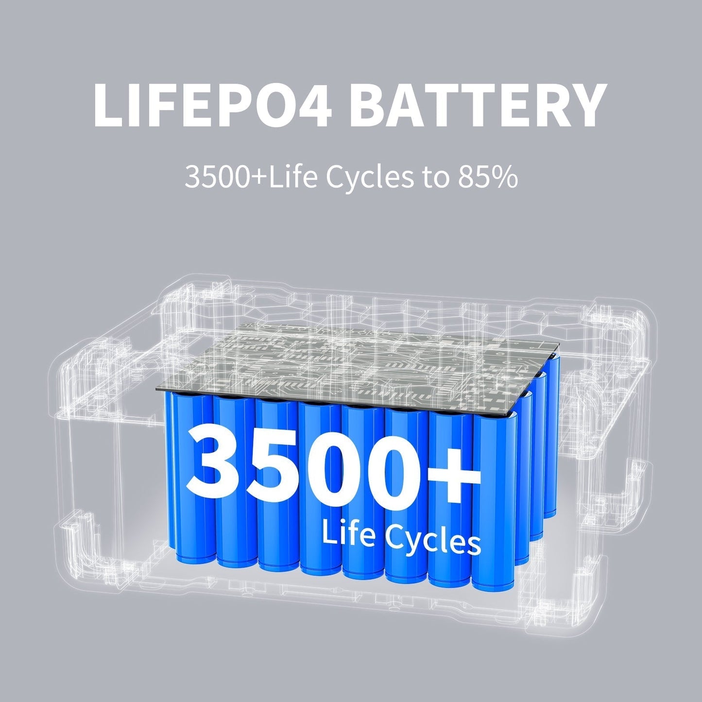 PECRON EB3000-24V  Expansion Battery 3072Wh for E2000LFP ONLY - EB3000-24V