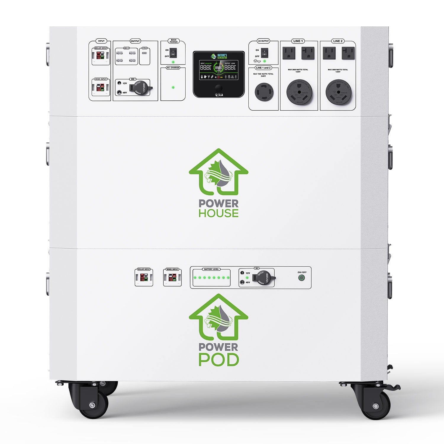 Nature’s Generator Powerhouse Platinum Plus System - Backyard Provider