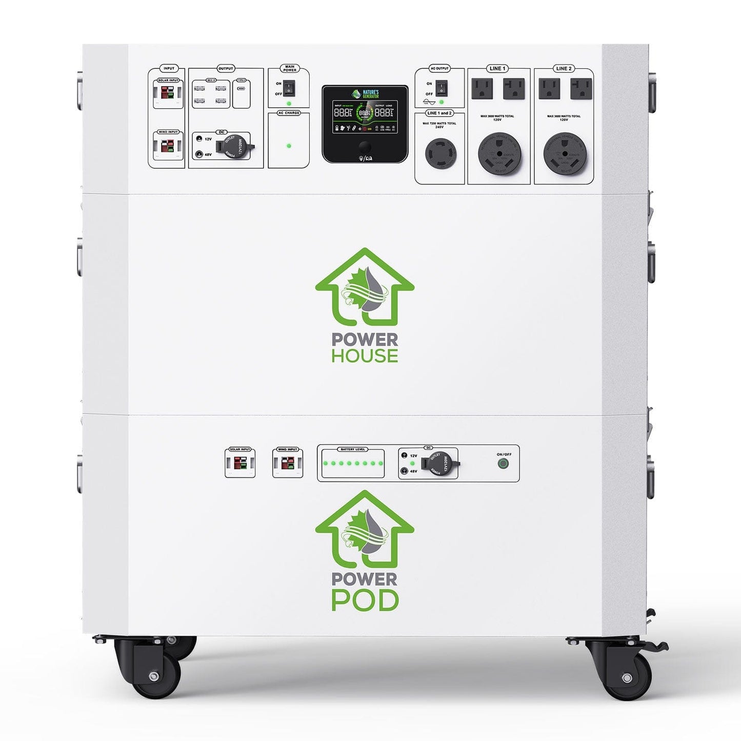 Nature’s Generator Powerhouse Platinum PE System - Backyard Provider