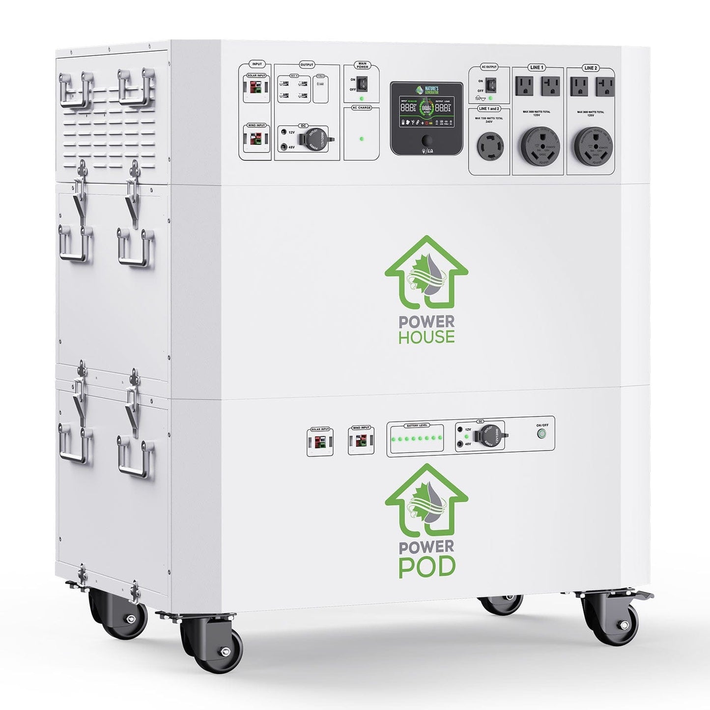 Nature’s Generator Powerhouse Platinum PE System - Backyard Provider