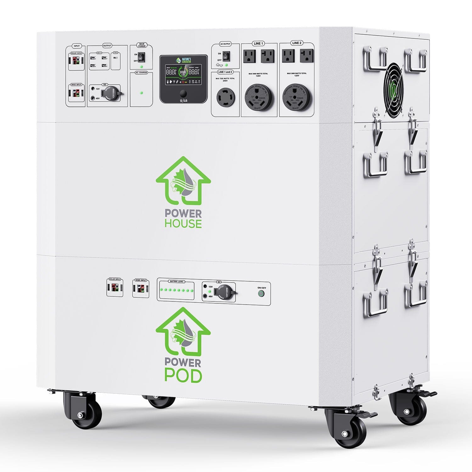 Nature’s Generator Powerhouse Platinum PE System - Backyard Provider