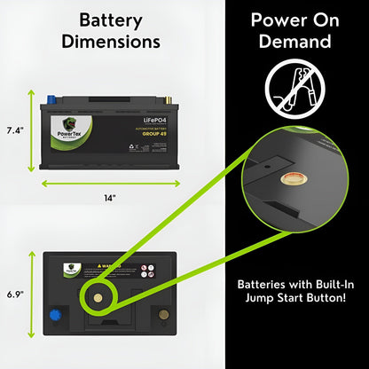 PowerTex 2015 BMW 435i Gran Coupe Car Battery BCI Group 49 / H8 Replacement Lithium LiFePO4 Automotive Battery
