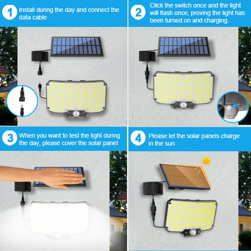 SolarGuard LED Motion Sensor Light