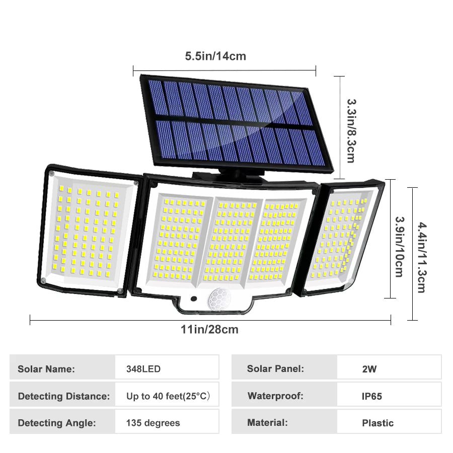 SolarGuard LED Motion Sensor Light