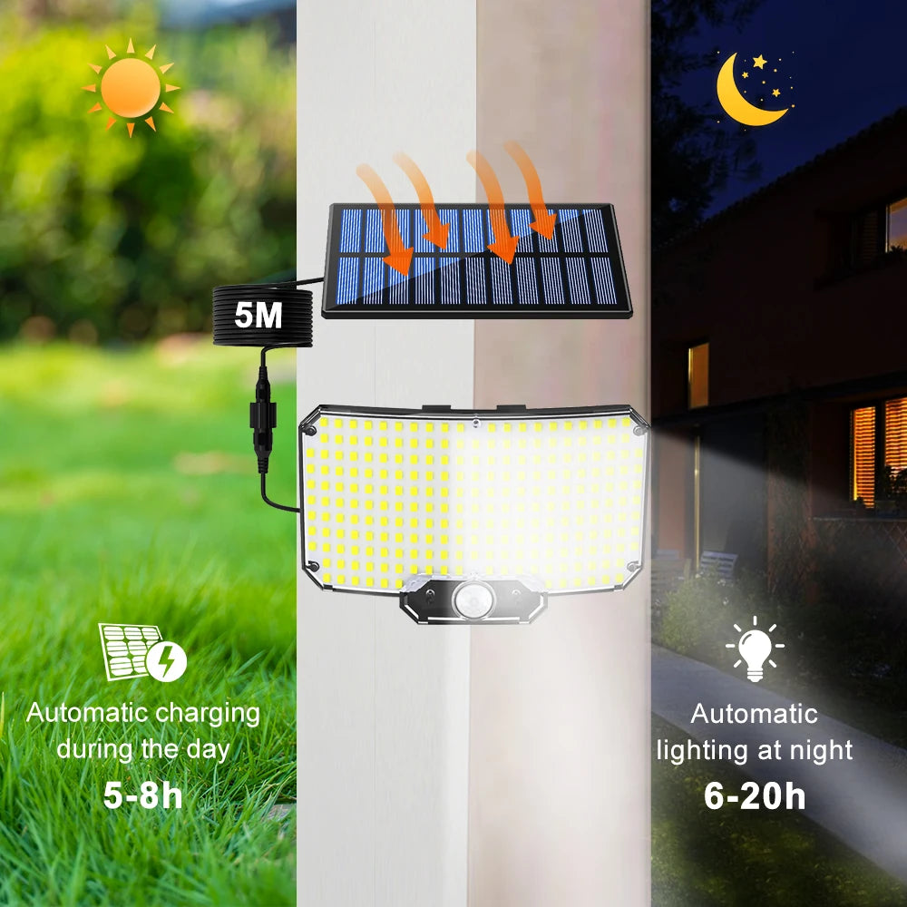 SolarGuard LED Motion Sensor Light