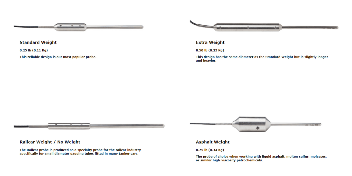Thermoprobe Probe Assembly ~ 25M - PG-25M-SW-MM