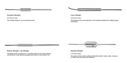 Thermoprobe Probe Assembly ~ 25M - PG-25M-SW-MM